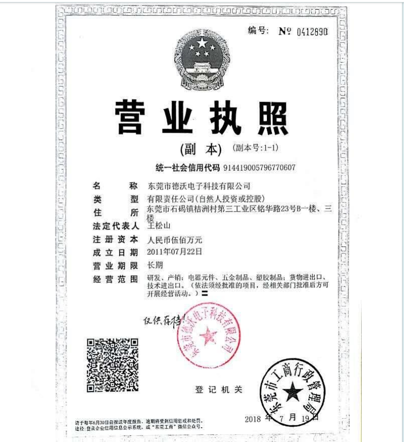 Business license